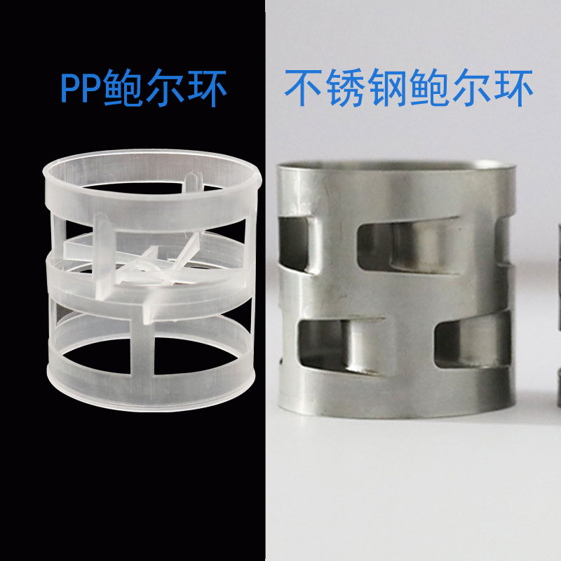 鮑爾環對比